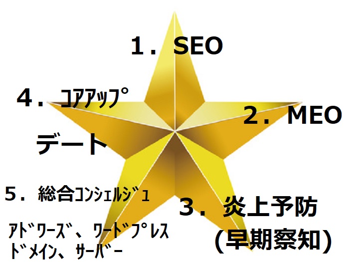 �z�[���y�[�W�Z���b���[�h�v���X�E�T�[�o�[�E�h���C���AWEB�S�ʂȂ炨�܂���